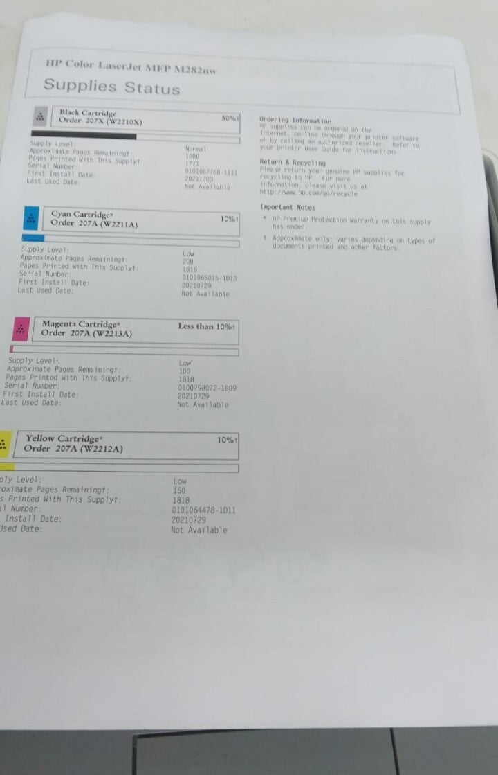 HP Color LaserJet Pro MFP M282nw A4 Colour Multifunction Laser Printer2