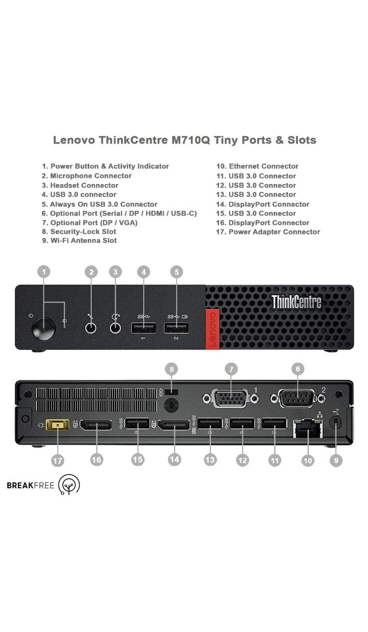 Cheap Lenovo Micro PC Intel i5 7th Gen 256GB SSD 8GB RAM WiFi 1