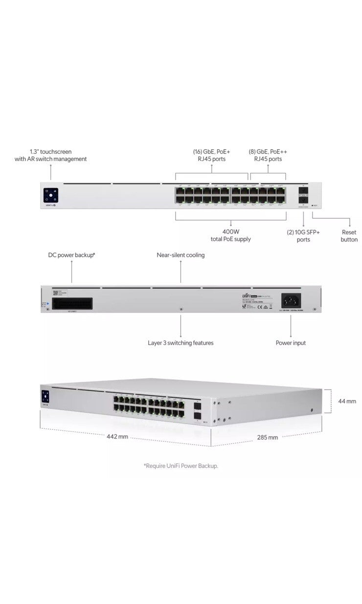 Ubiquiti UniFi USW-PRO-24 Fully Managed Layer 3 Switch0